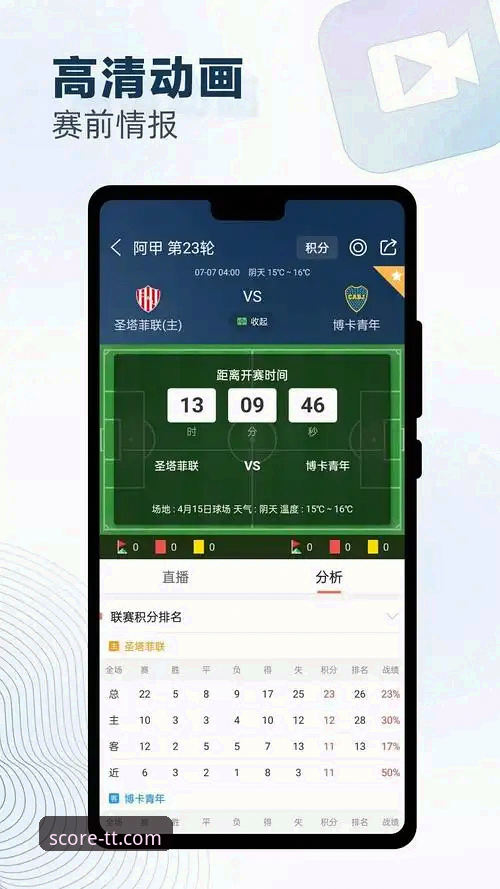 球探体育比分TV版安全评测与安装使用教程