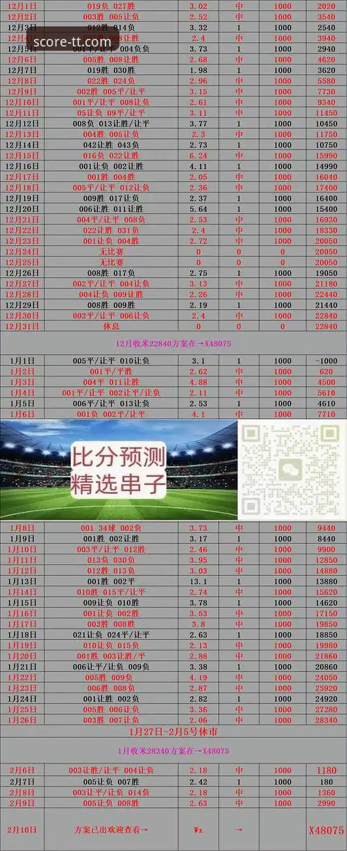 资深用户亲测：免费体育直播平台球探体育比分使用心得与趋势分析