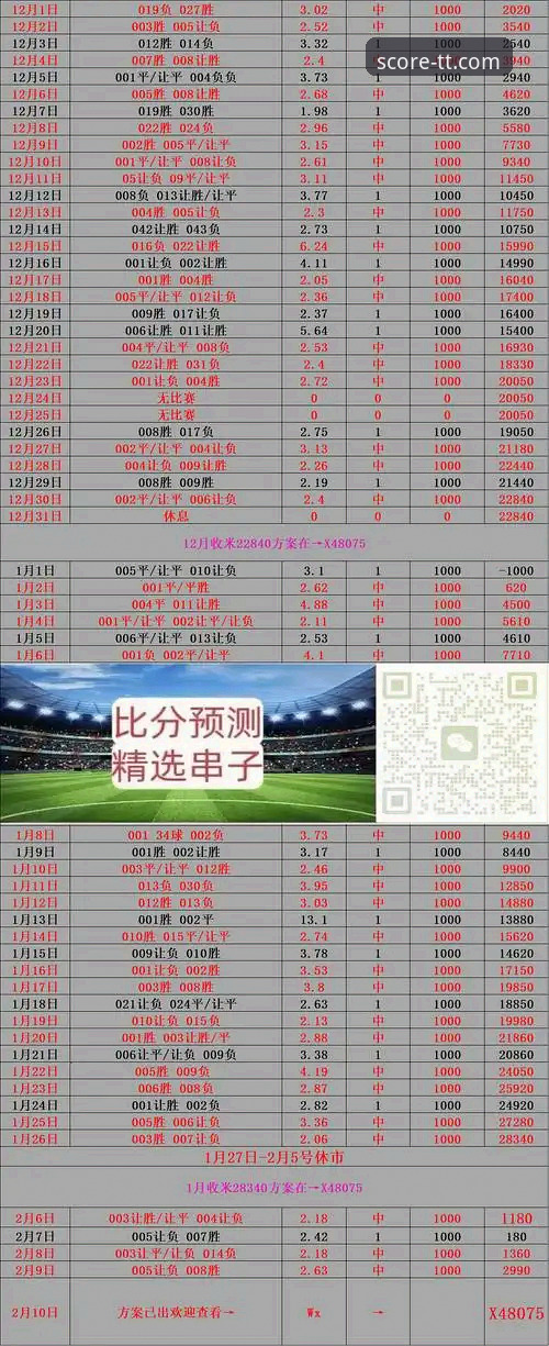 球探体育比分App下载必备指南：v2.1.0版本深度评测与安装全解析
